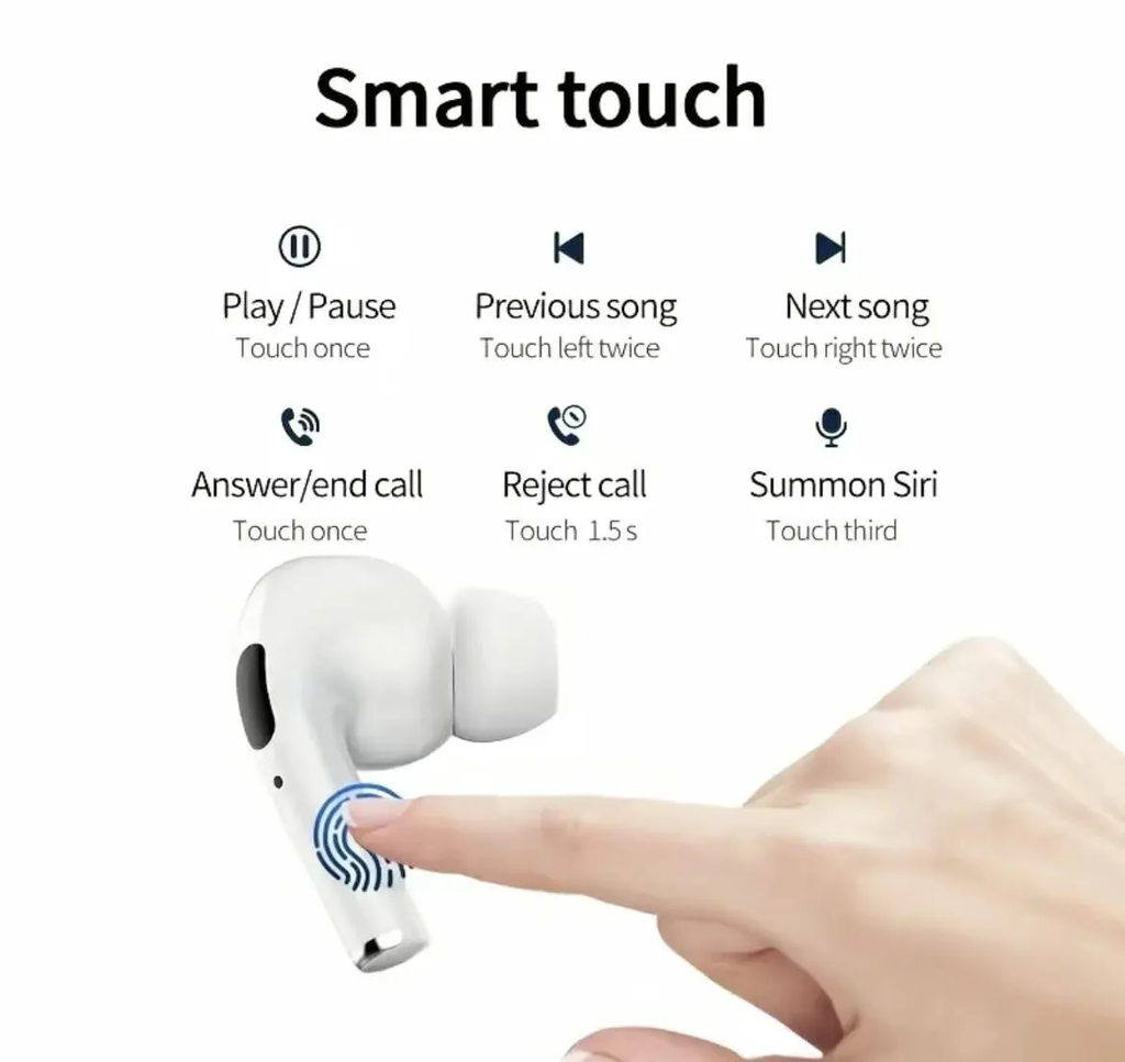 Earbuds Pro 2 white wireless earbuds with smart touch controls